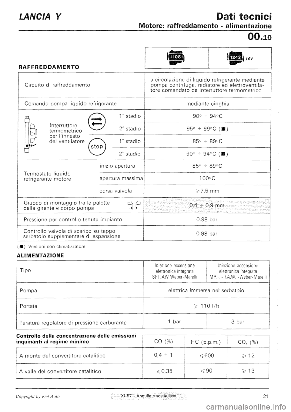 LANCIA Y 1997  Service Repair Manual 