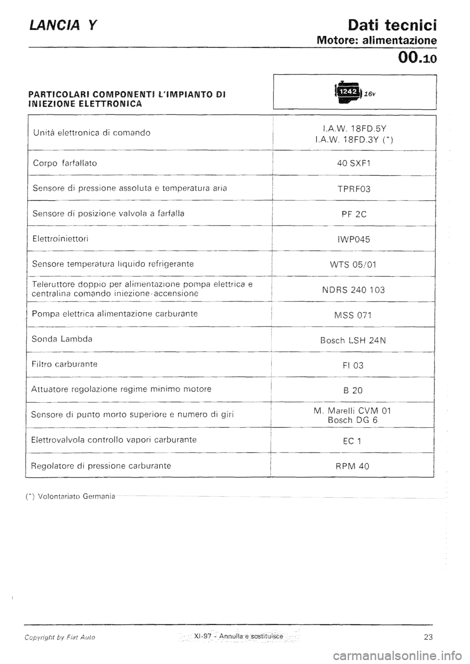 LANCIA Y 1997  Service Repair Manual 