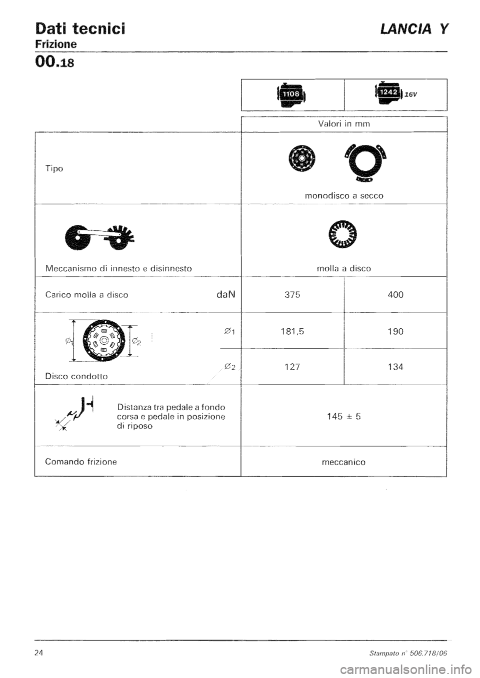 LANCIA Y 1997  Service Repair Manual 