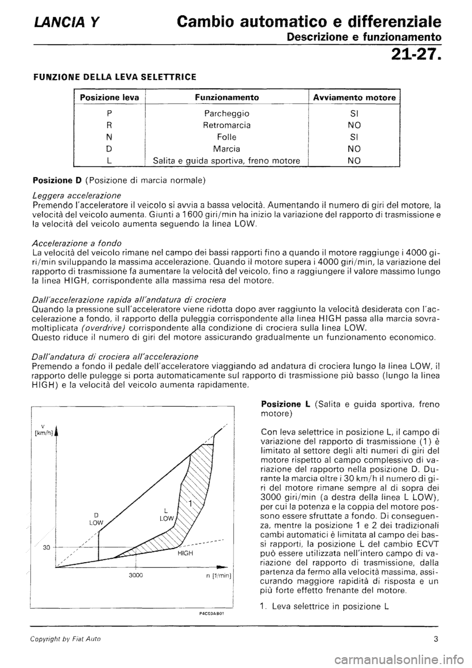 LANCIA Y 1997  Service Repair Manual 