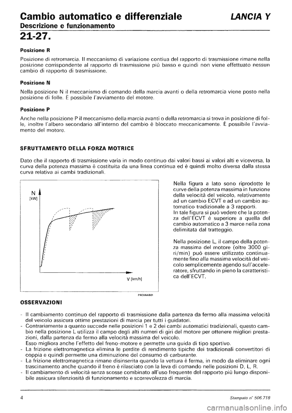 LANCIA Y 1997  Service Repair Manual 