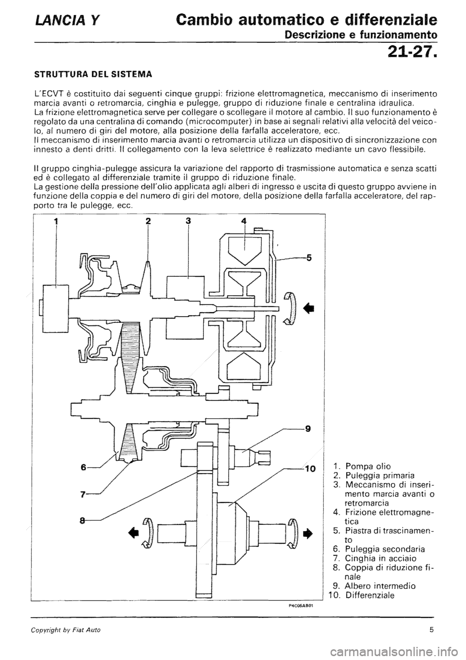 LANCIA Y 1997  Service Repair Manual 