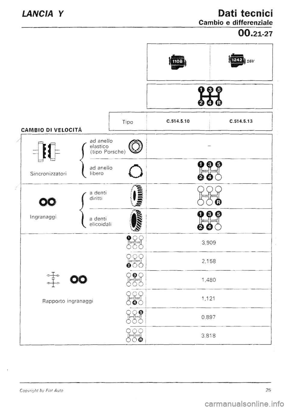 LANCIA Y 1997  Service Repair Manual 