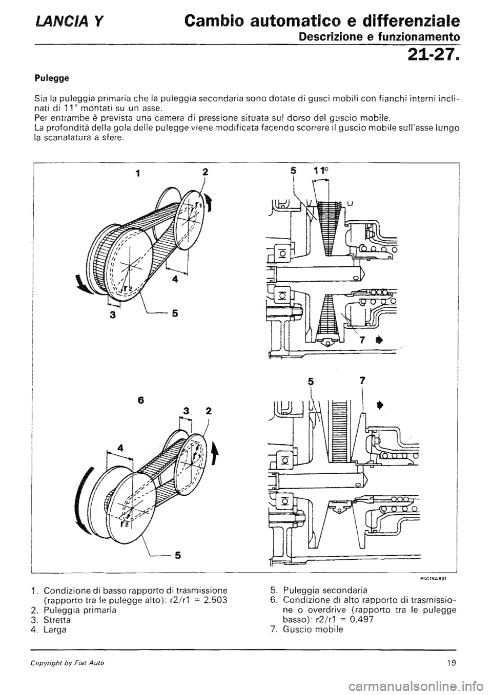 LANCIA Y 1997  Service Repair Manual 