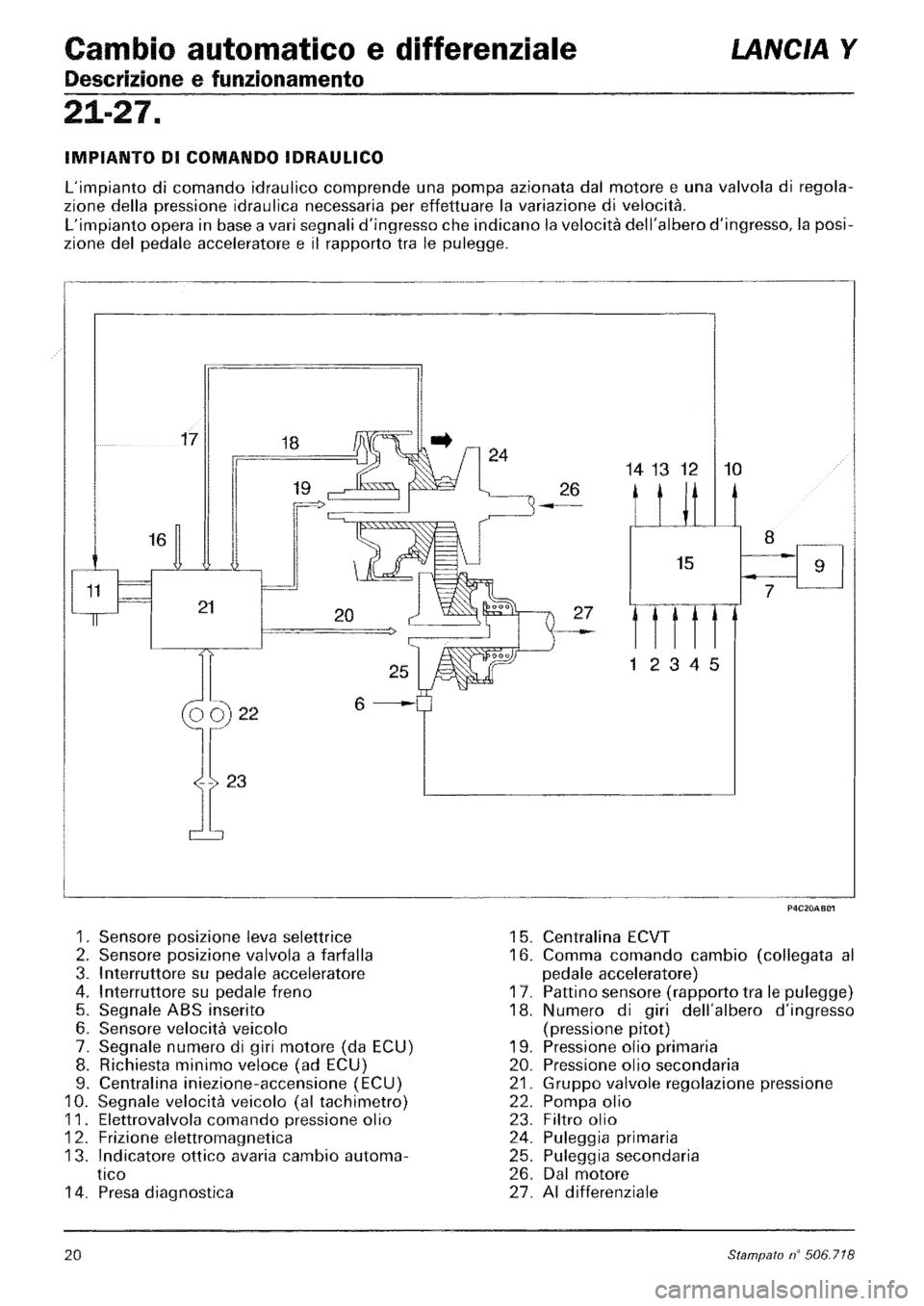 LANCIA Y 1997  Service Repair Manual 