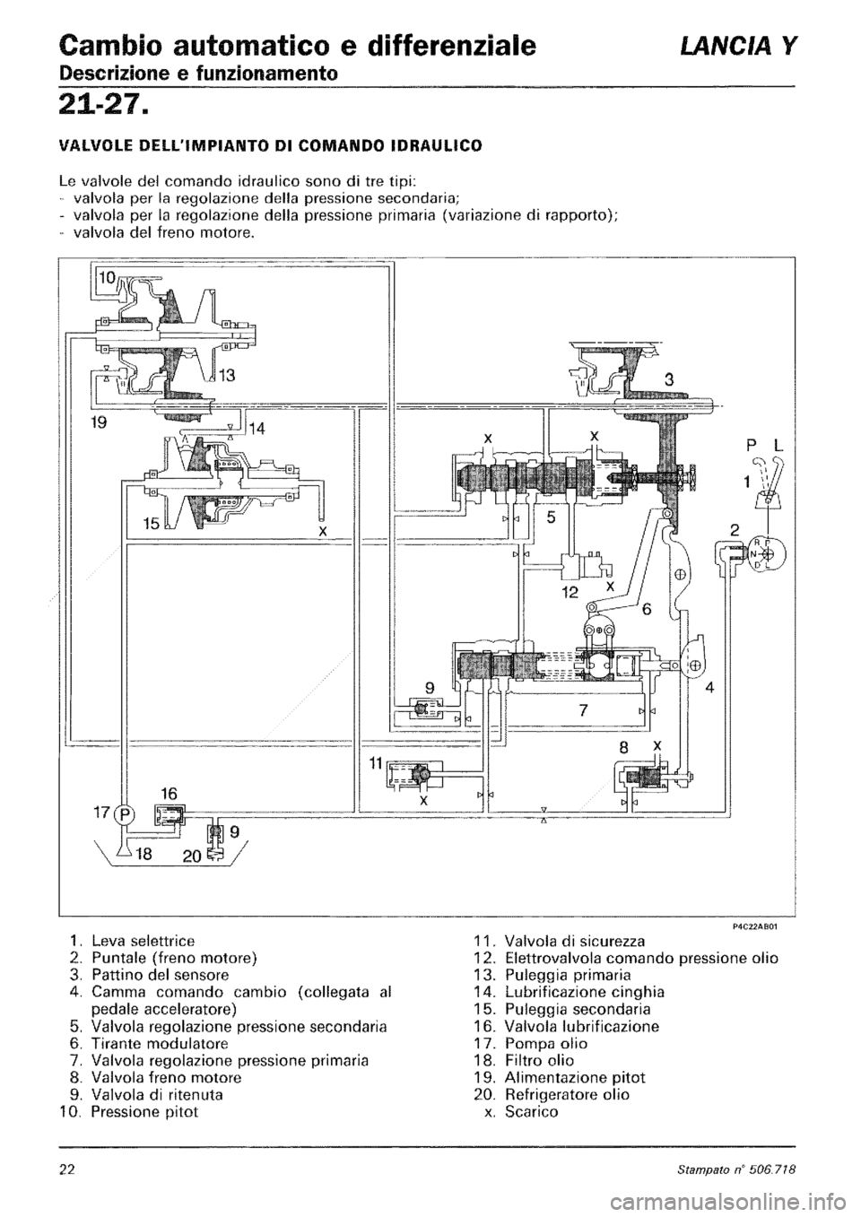 LANCIA Y 1997  Service Repair Manual 