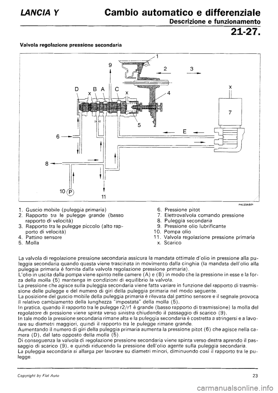 LANCIA Y 1997  Service Repair Manual 