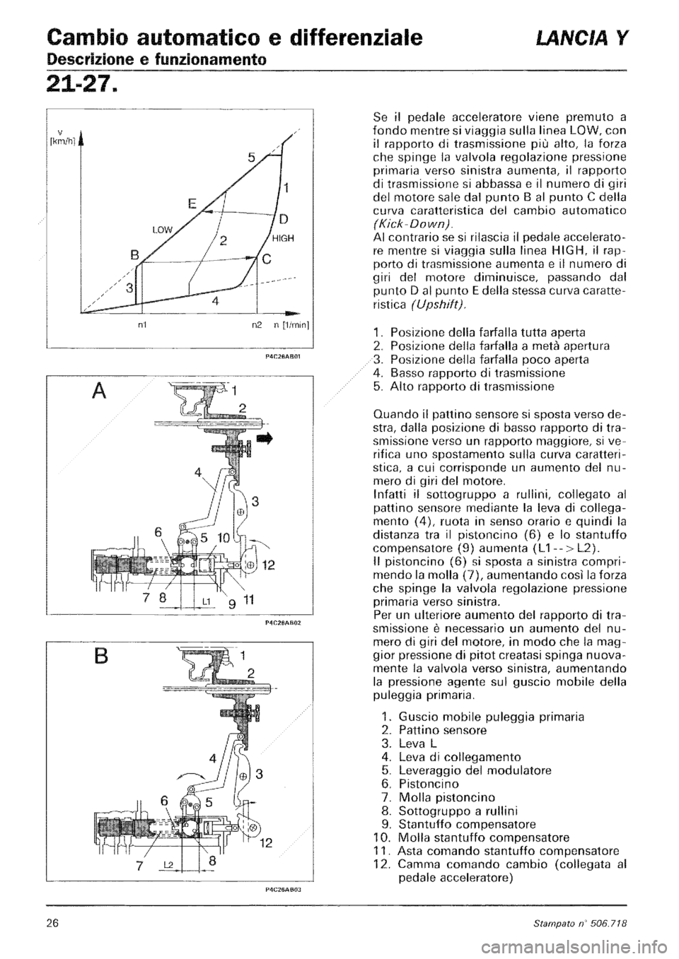 LANCIA Y 1997  Service Repair Manual 