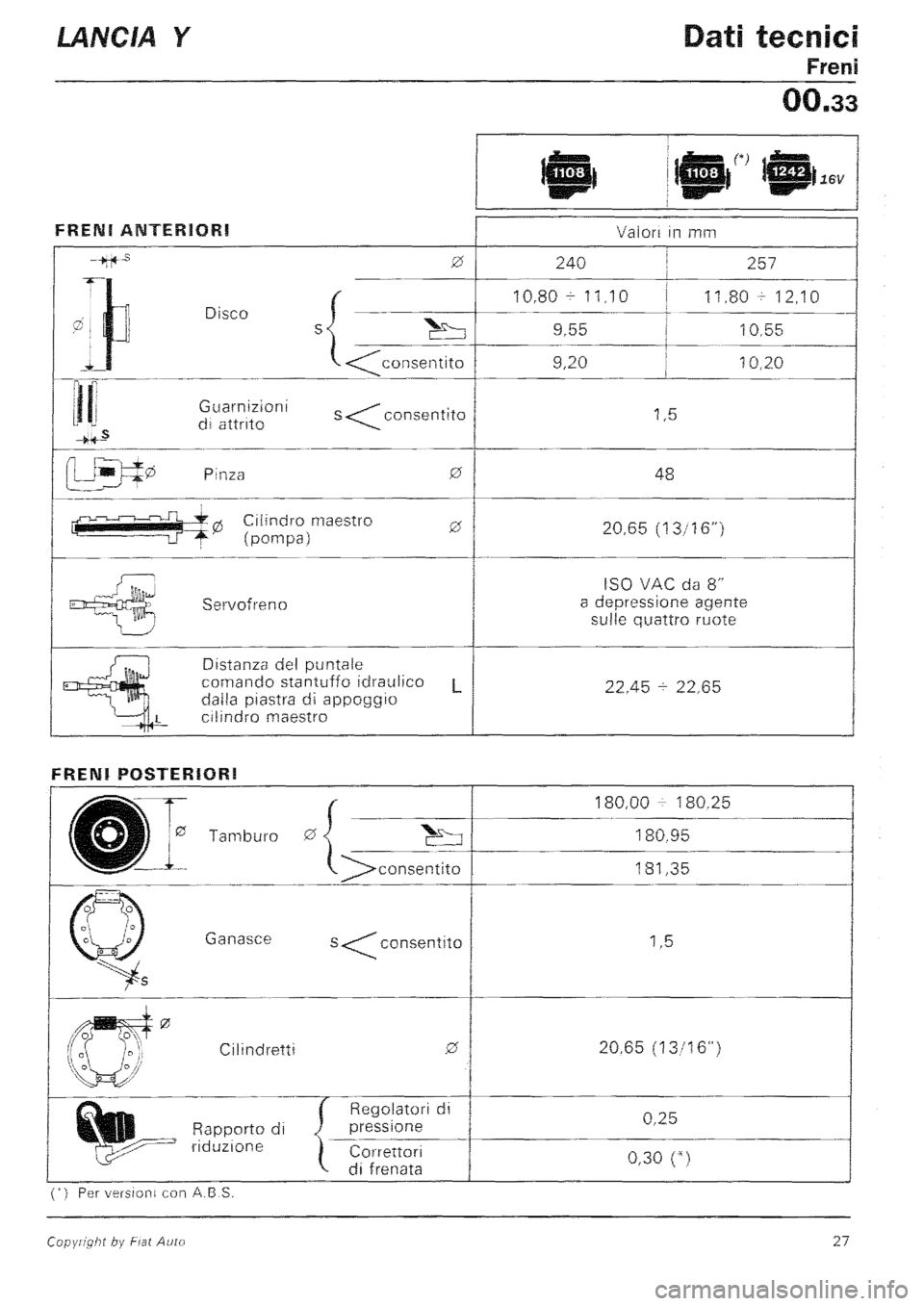 LANCIA Y 1997  Service Repair Manual 