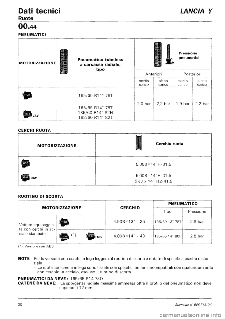 LANCIA Y 1997  Service Repair Manual 