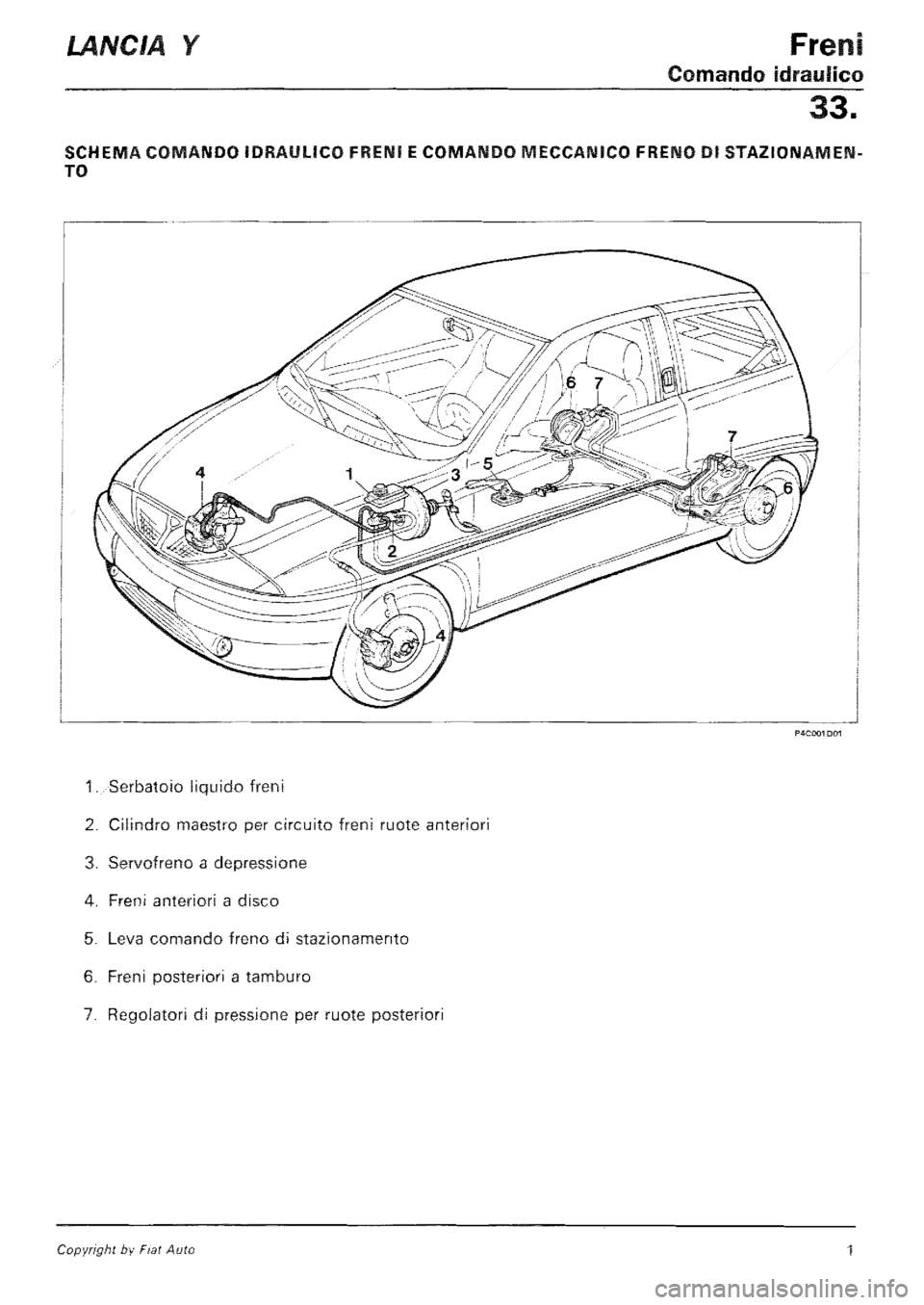 LANCIA Y 1997  Service Repair Manual 
