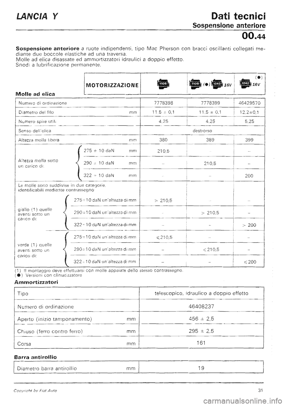 LANCIA Y 1997  Service Repair Manual 