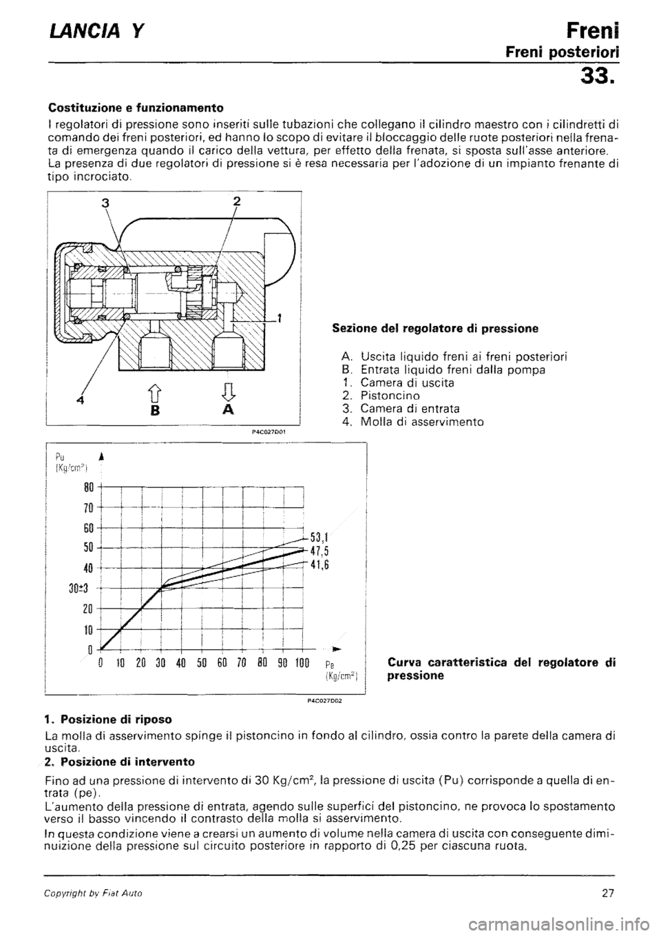 LANCIA Y 1997  Service Repair Manual 