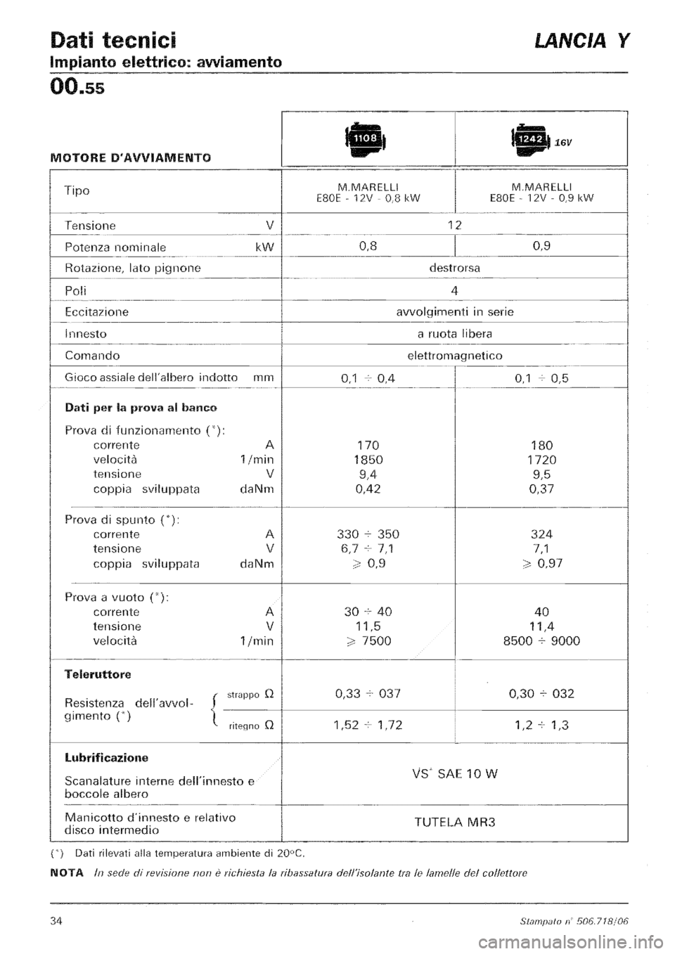 LANCIA Y 1997  Service Repair Manual 