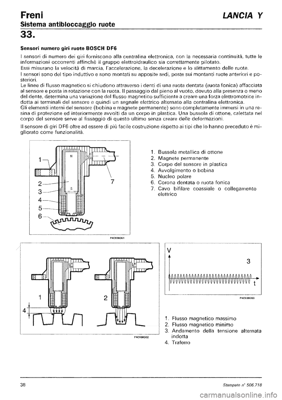LANCIA Y 1997  Service Repair Manual 
