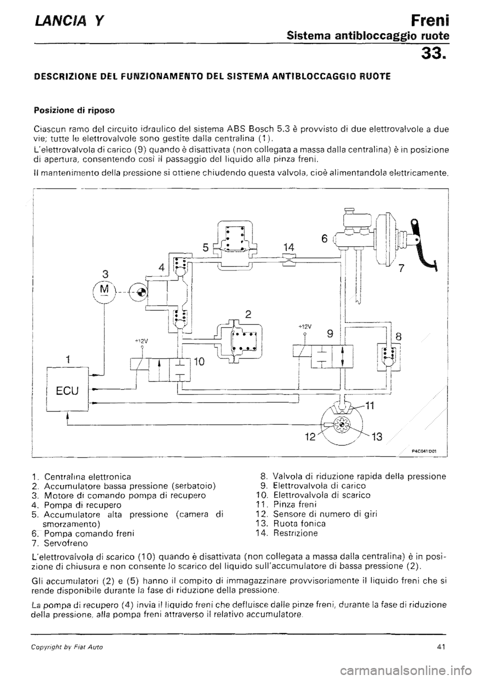LANCIA Y 1997  Service Repair Manual 