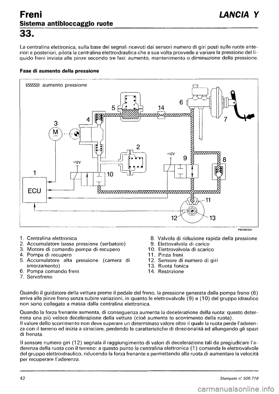 LANCIA Y 1997  Service Repair Manual 