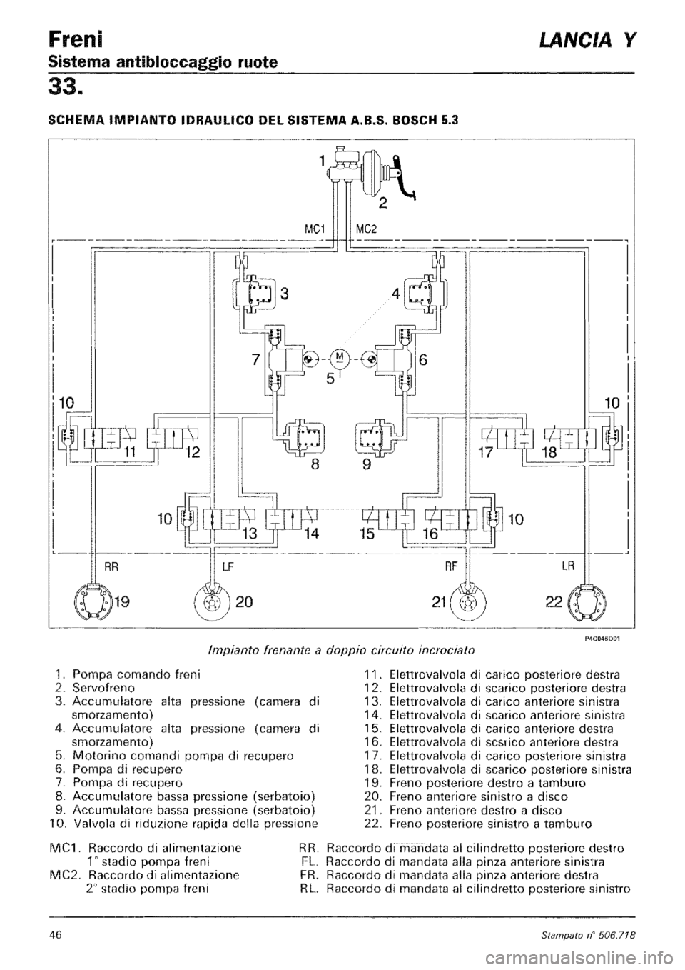 LANCIA Y 1997  Service Repair Manual 