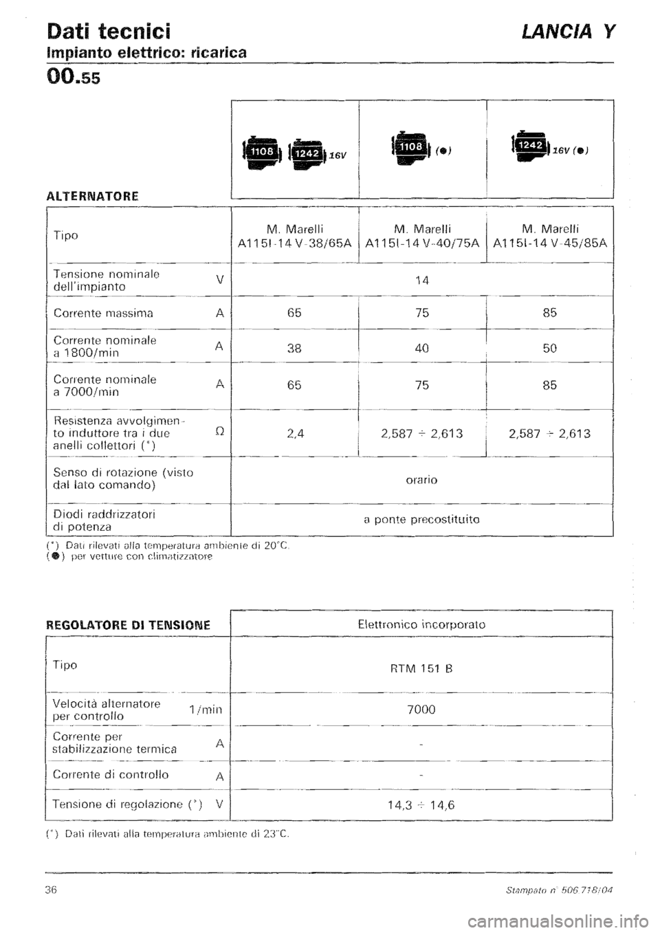 LANCIA Y 1997  Service Repair Manual 