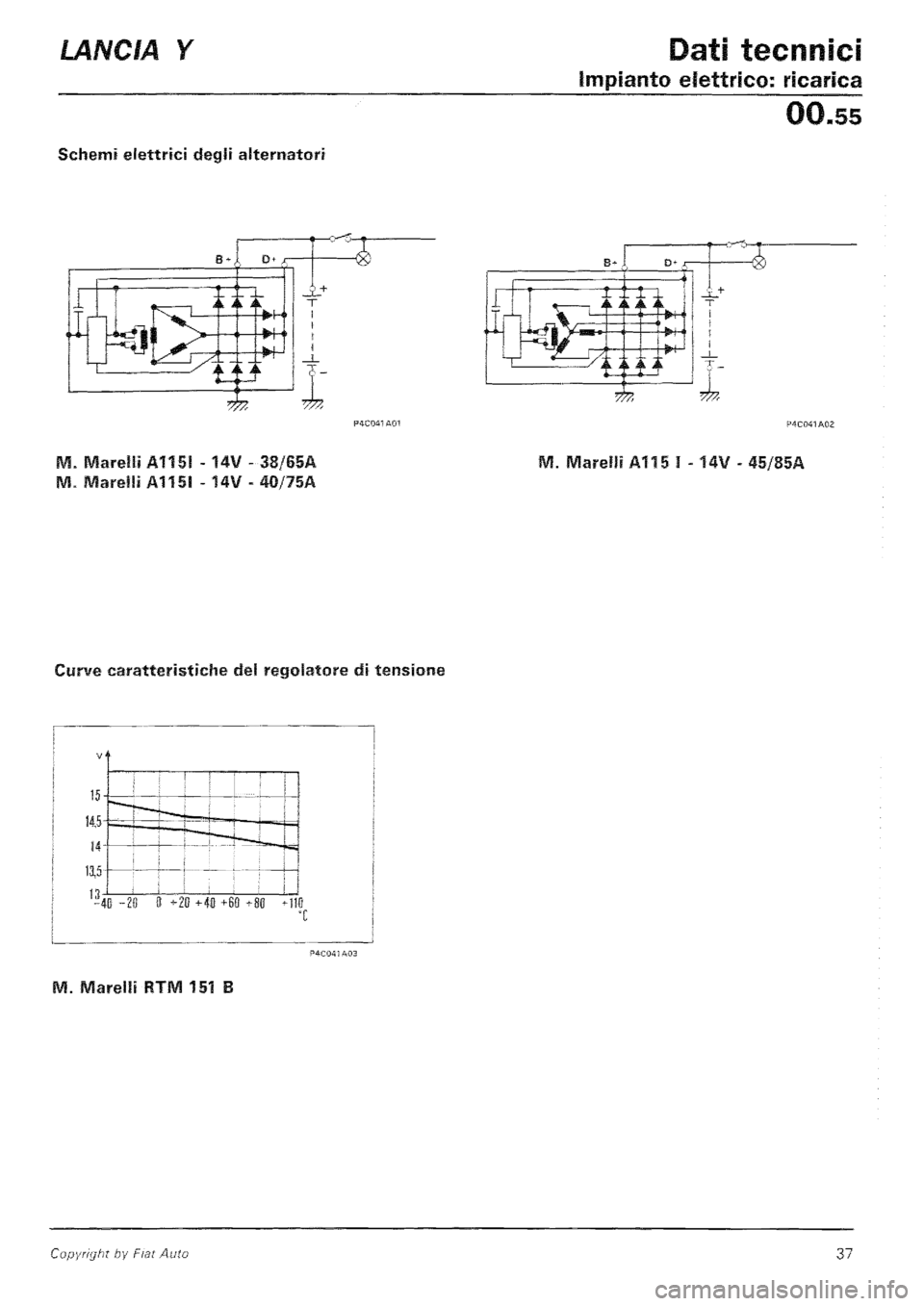 LANCIA Y 1997  Service Repair Manual 