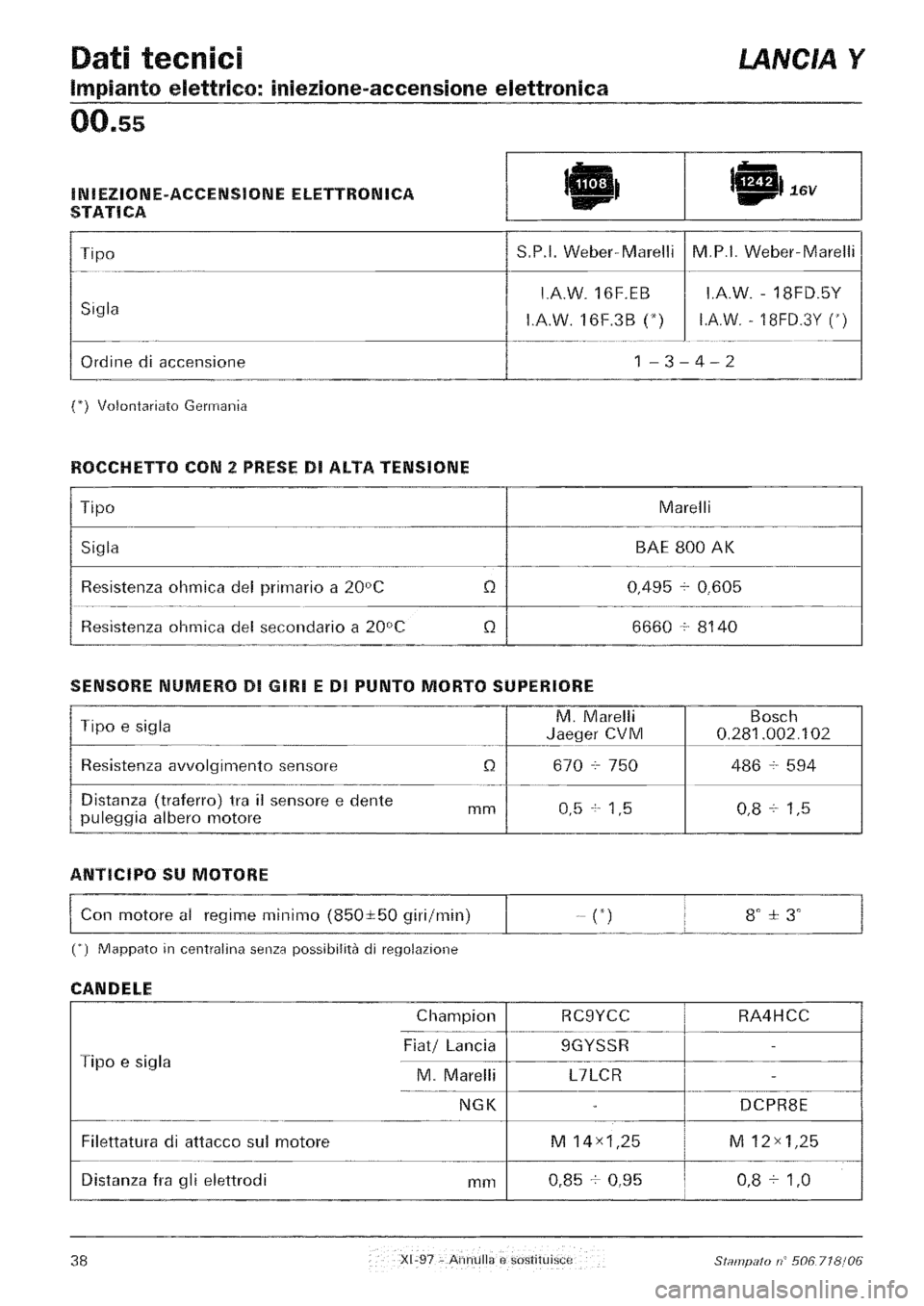 LANCIA Y 1997  Service Repair Manual 