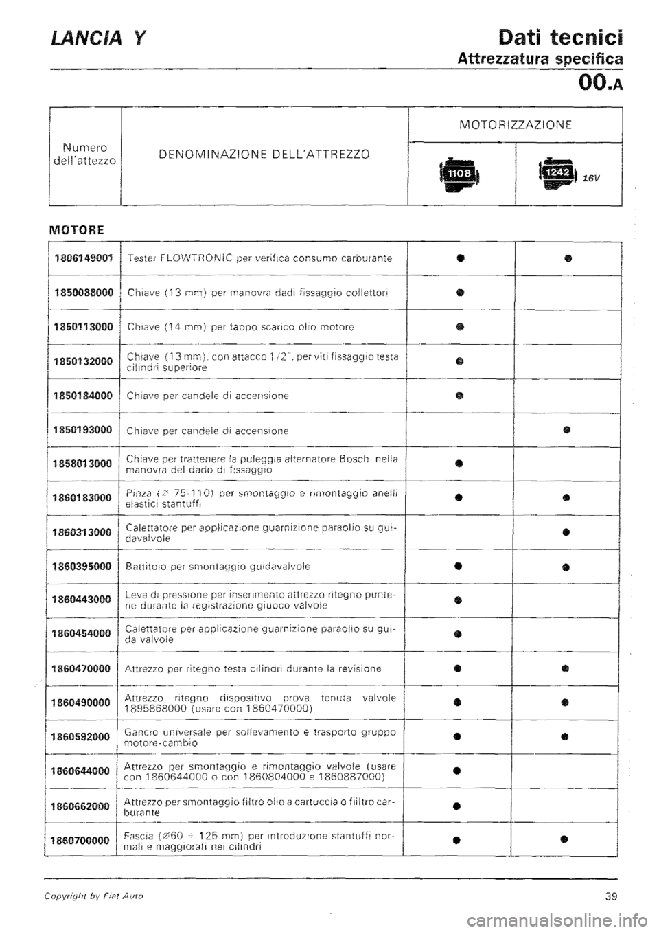LANCIA Y 1997  Service Repair Manual 