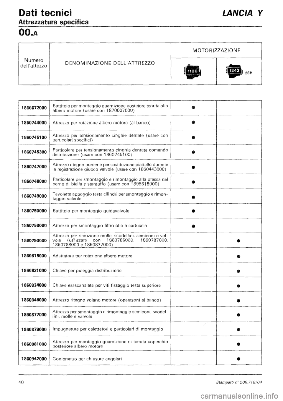 LANCIA Y 1997  Service Repair Manual 
