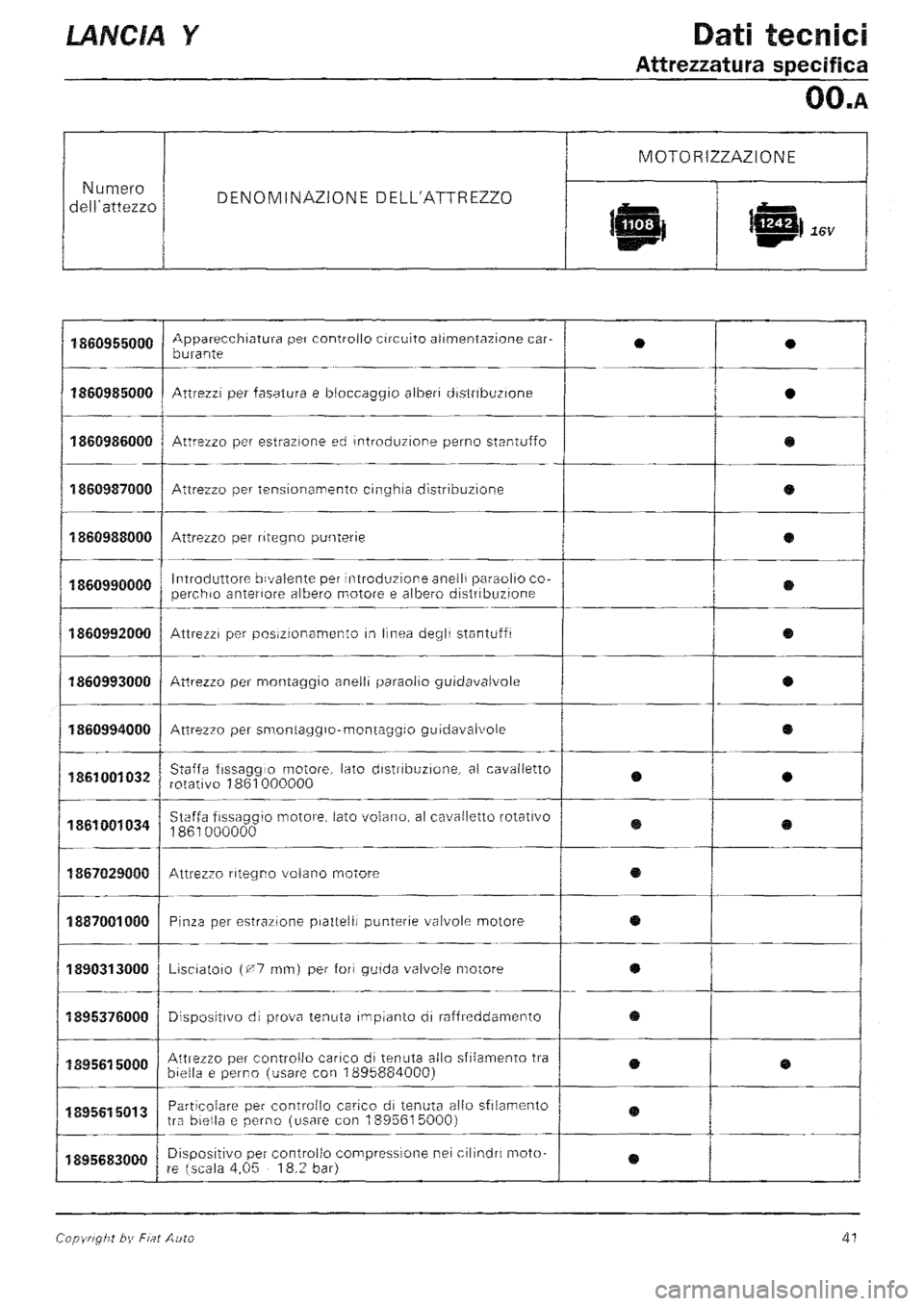 LANCIA Y 1997  Service Repair Manual 