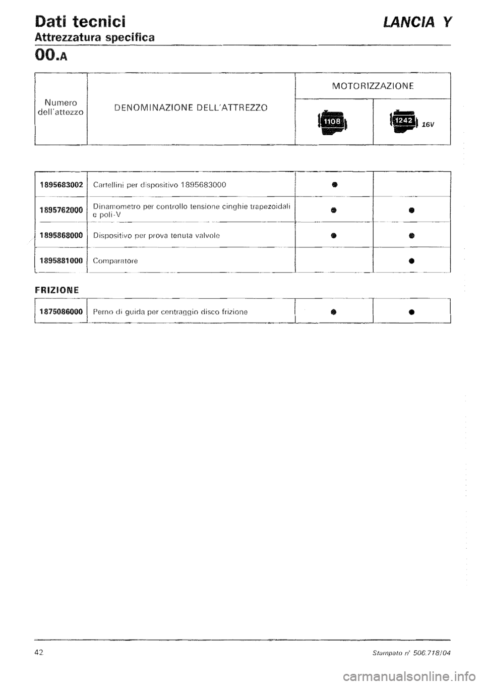 LANCIA Y 1997  Service Repair Manual 