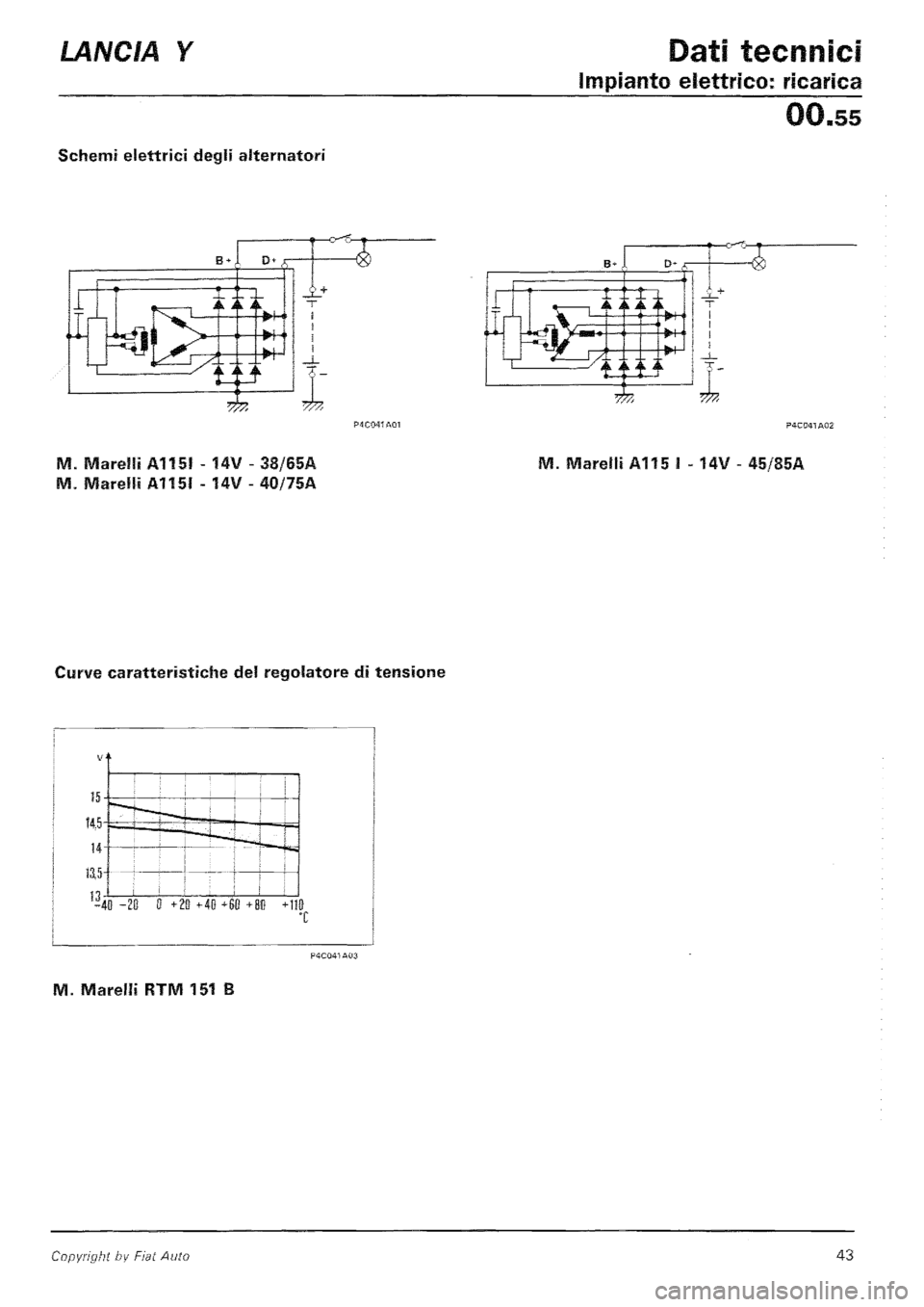 LANCIA Y 1997  Service Repair Manual 