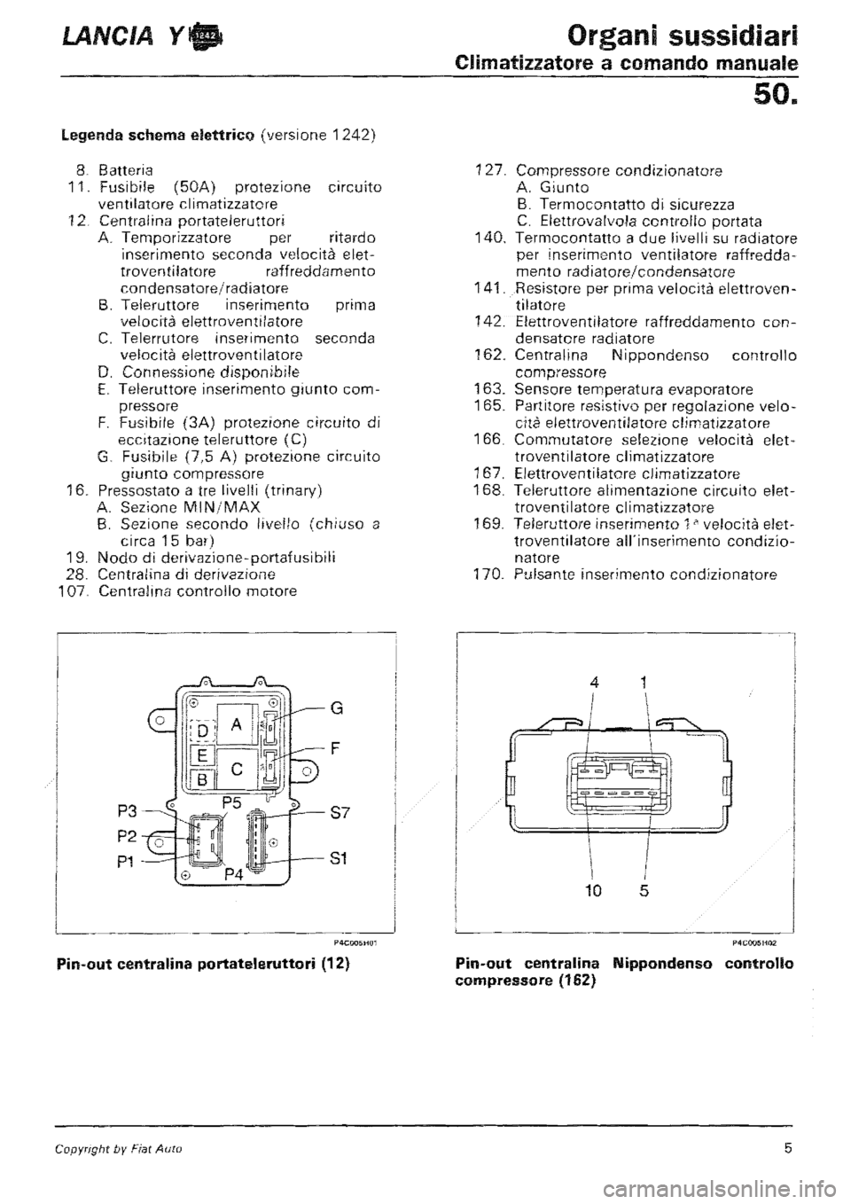 LANCIA Y 1997  Service Repair Manual 