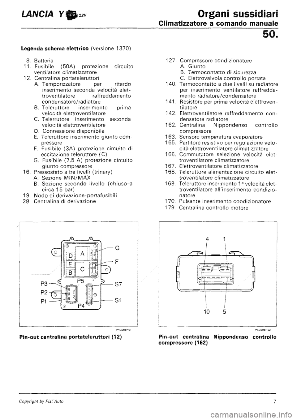 LANCIA Y 1997  Service Repair Manual 