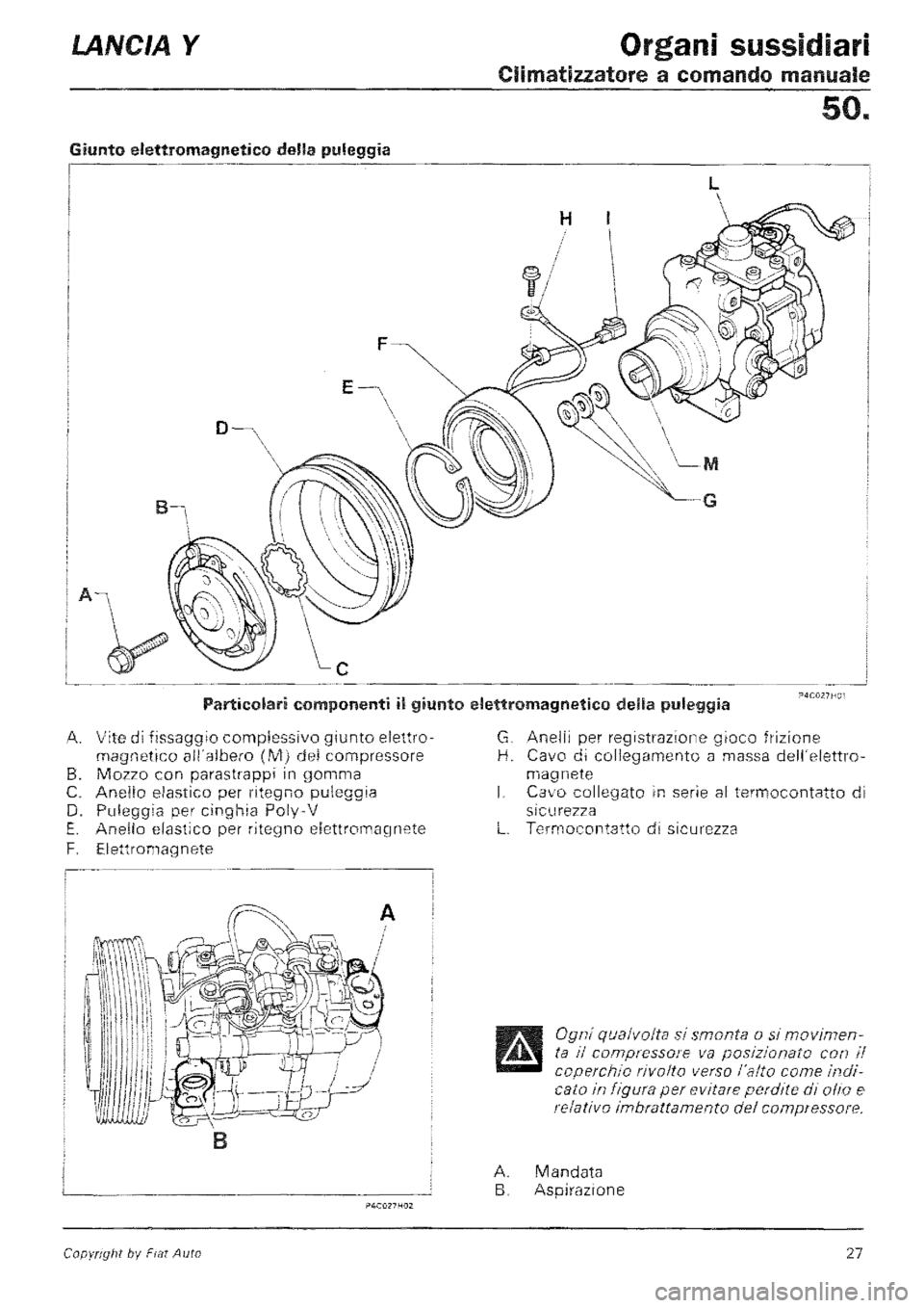LANCIA Y 1997  Service Repair Manual 