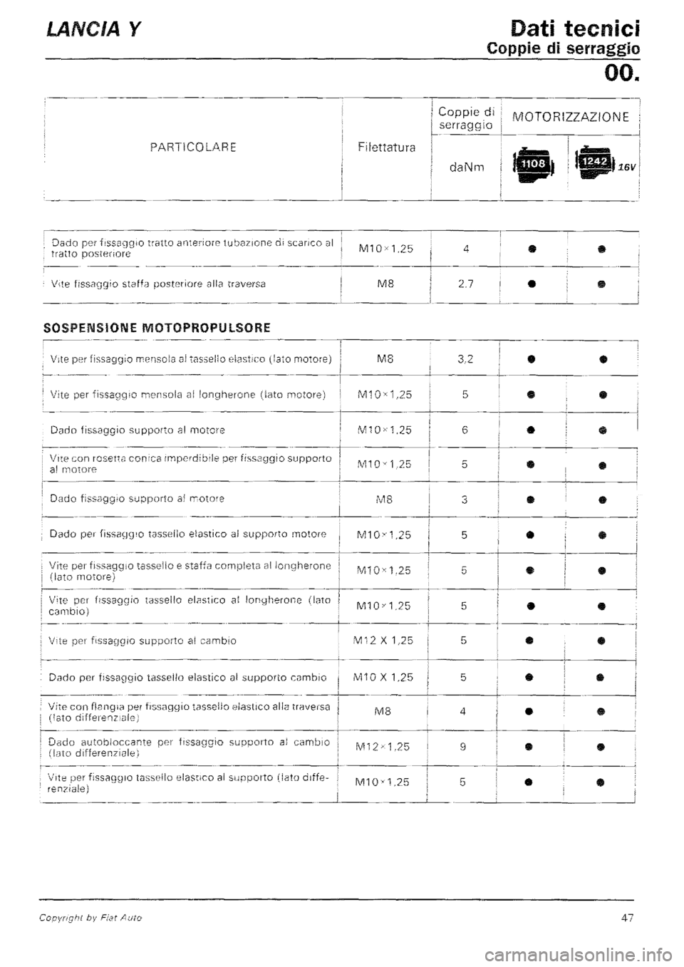 LANCIA Y 1997  Service Repair Manual 
