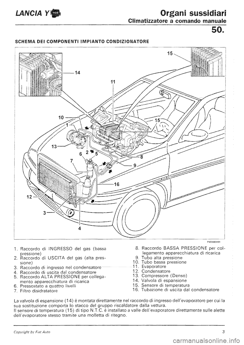 LANCIA Y 1997  Service Repair Manual 