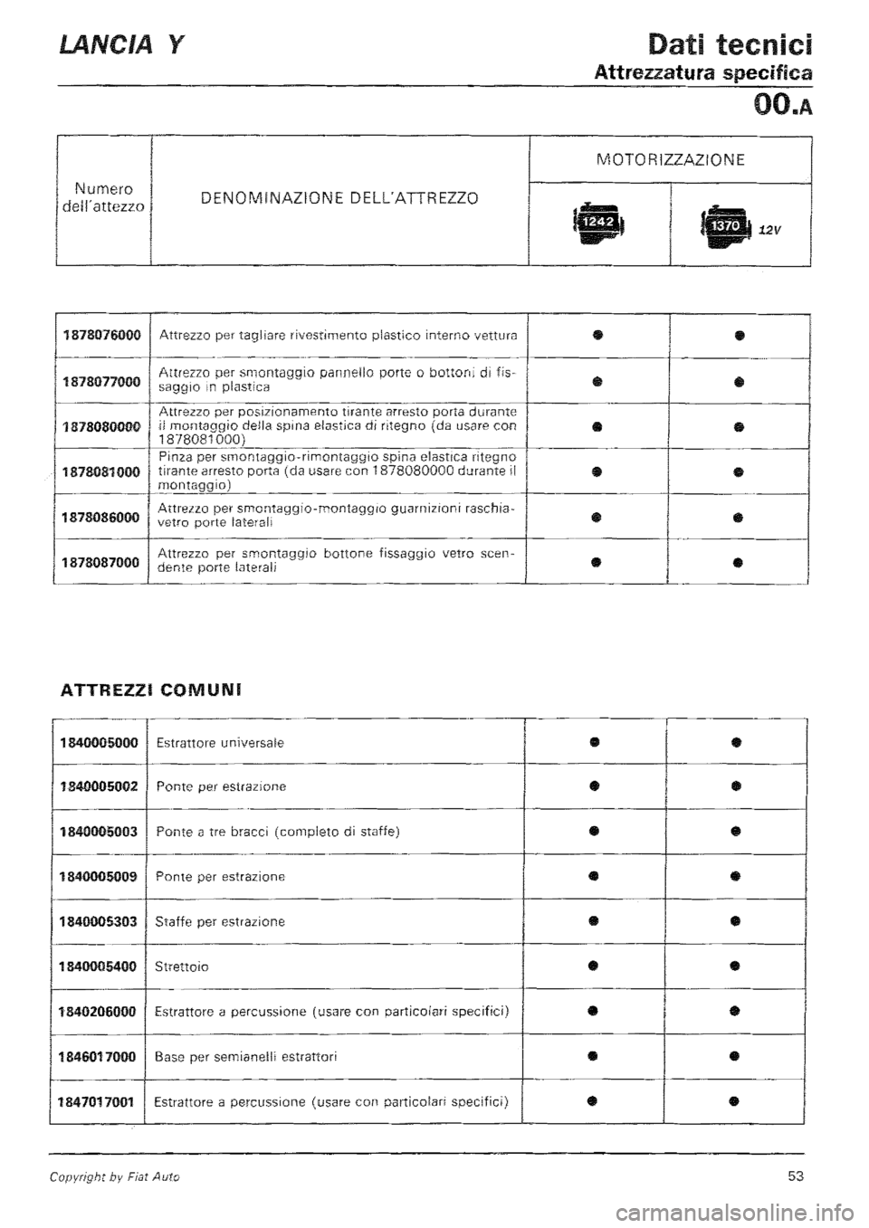 LANCIA Y 1997  Service Repair Manual 