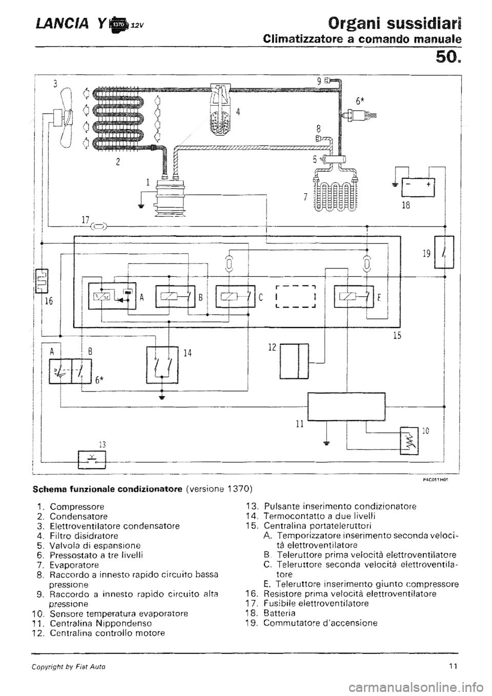 LANCIA Y 1997  Service Repair Manual 