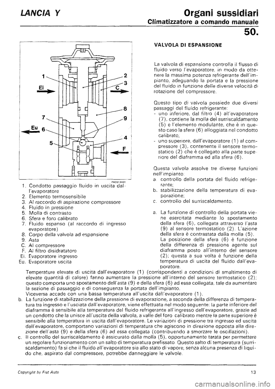 LANCIA Y 1997  Service Repair Manual 