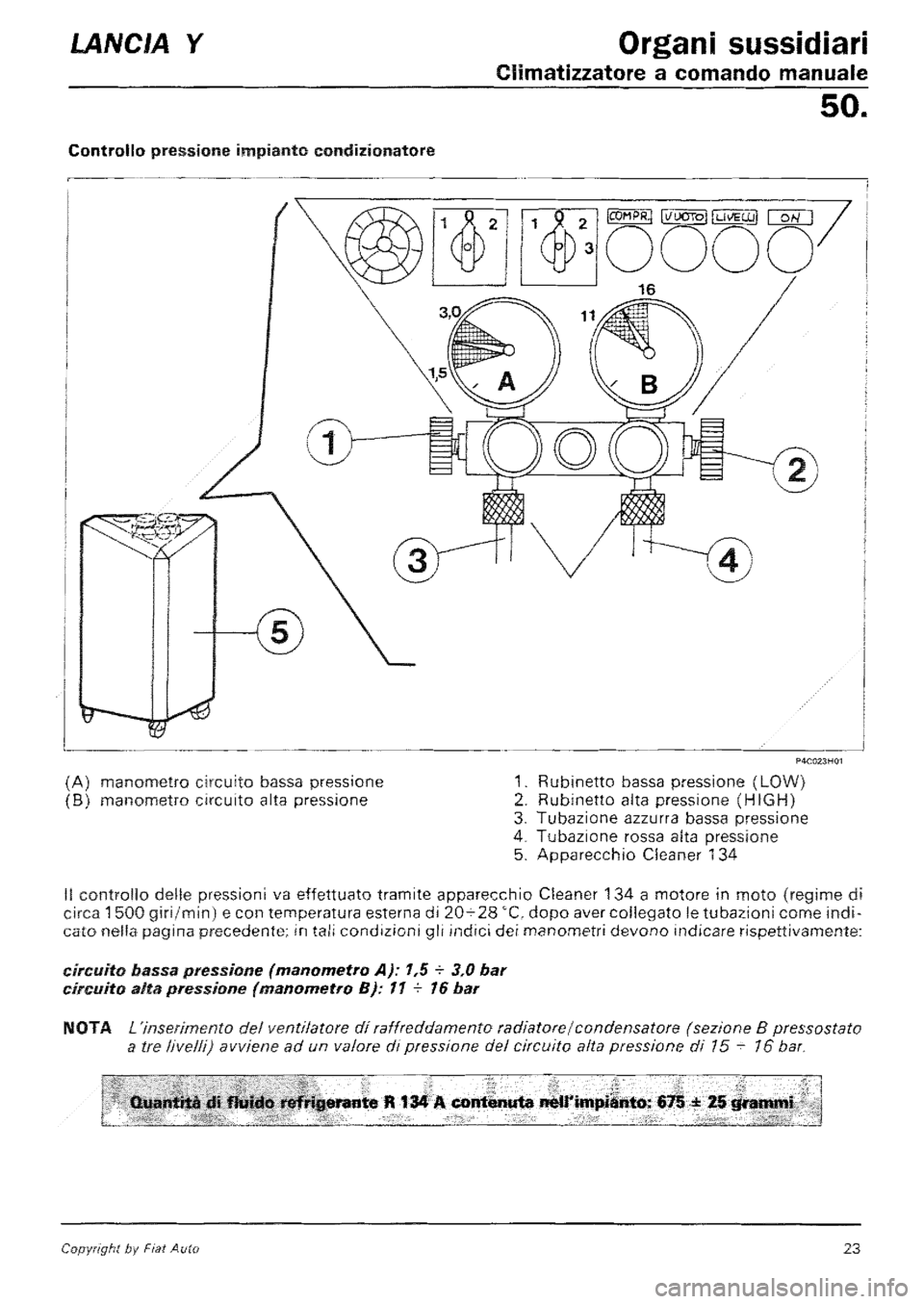 LANCIA Y 1997  Service Repair Manual 