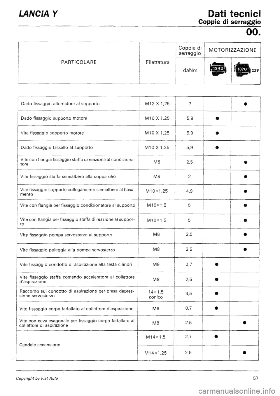 LANCIA Y 1997  Service Repair Manual 
