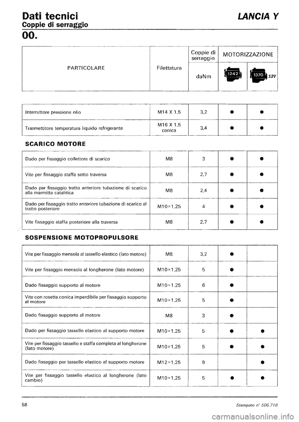LANCIA Y 1997  Service Repair Manual 