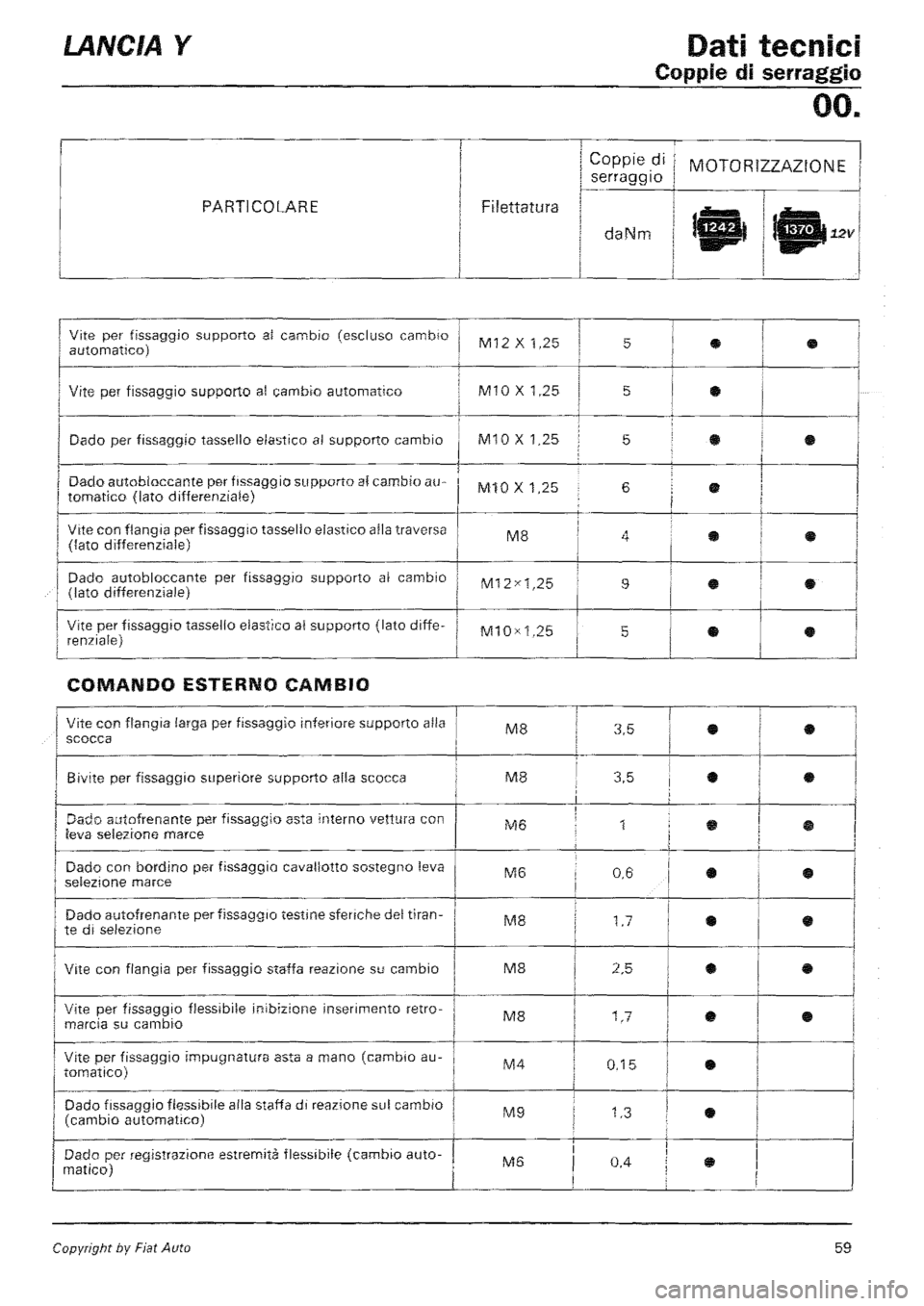LANCIA Y 1997  Service Repair Manual 