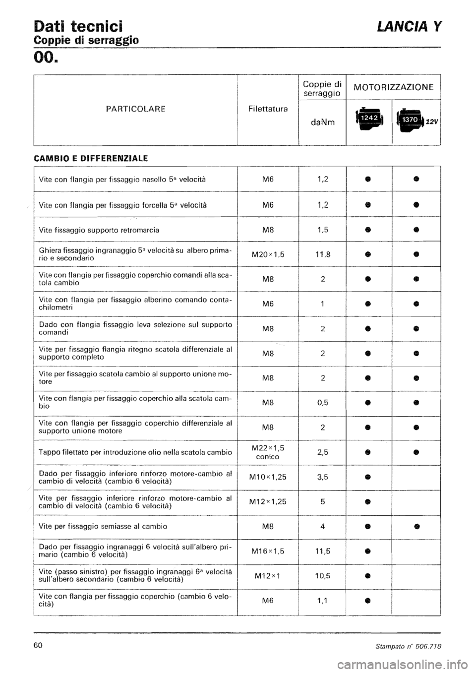 LANCIA Y 1997  Service Repair Manual 