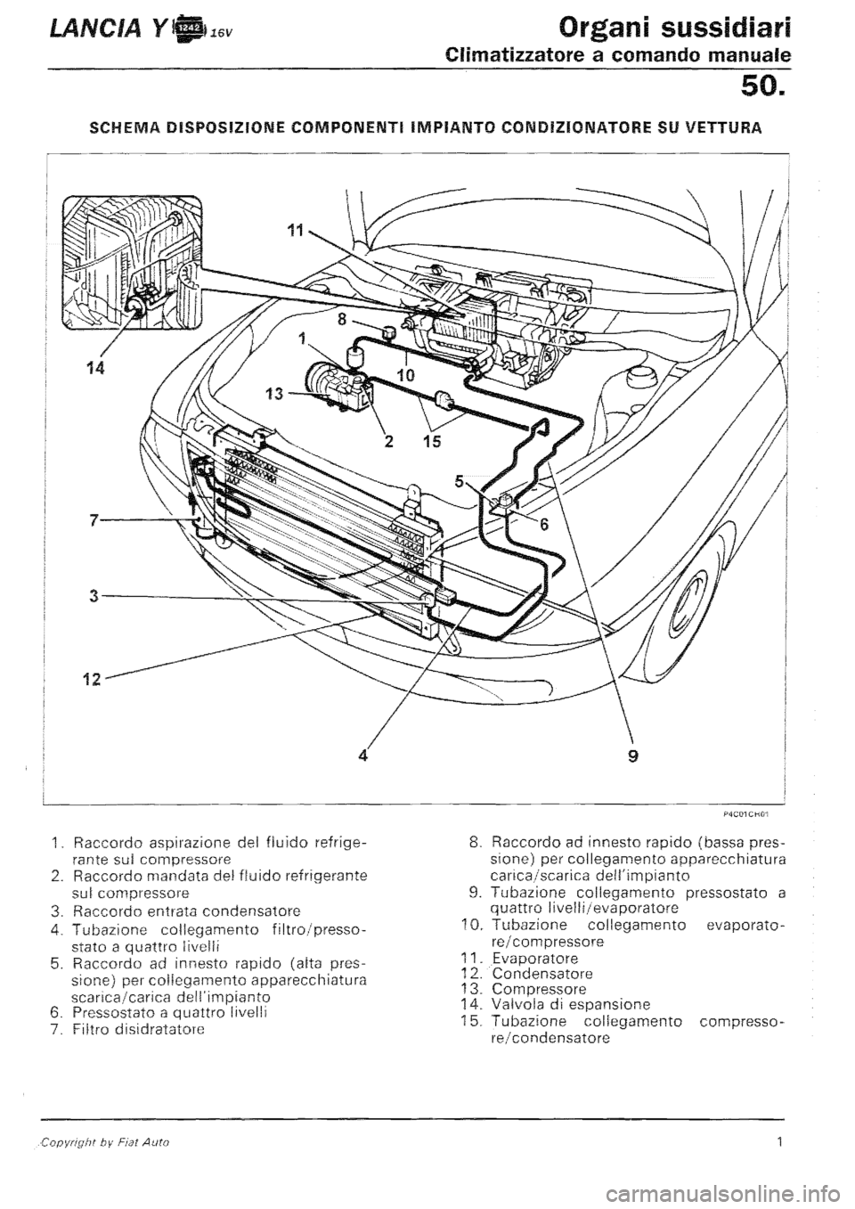 LANCIA Y 1997  Service Repair Manual 