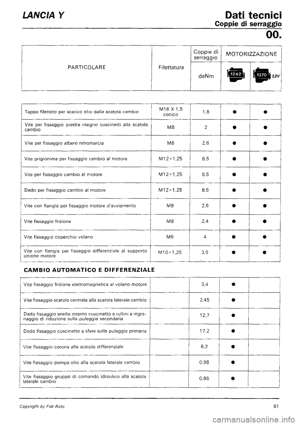 LANCIA Y 1997  Service Repair Manual 