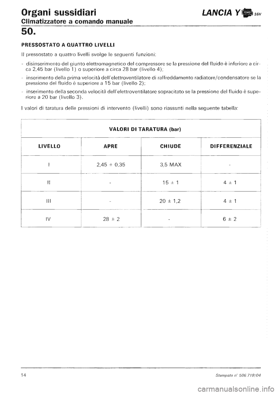 LANCIA Y 1997  Service Repair Manual 