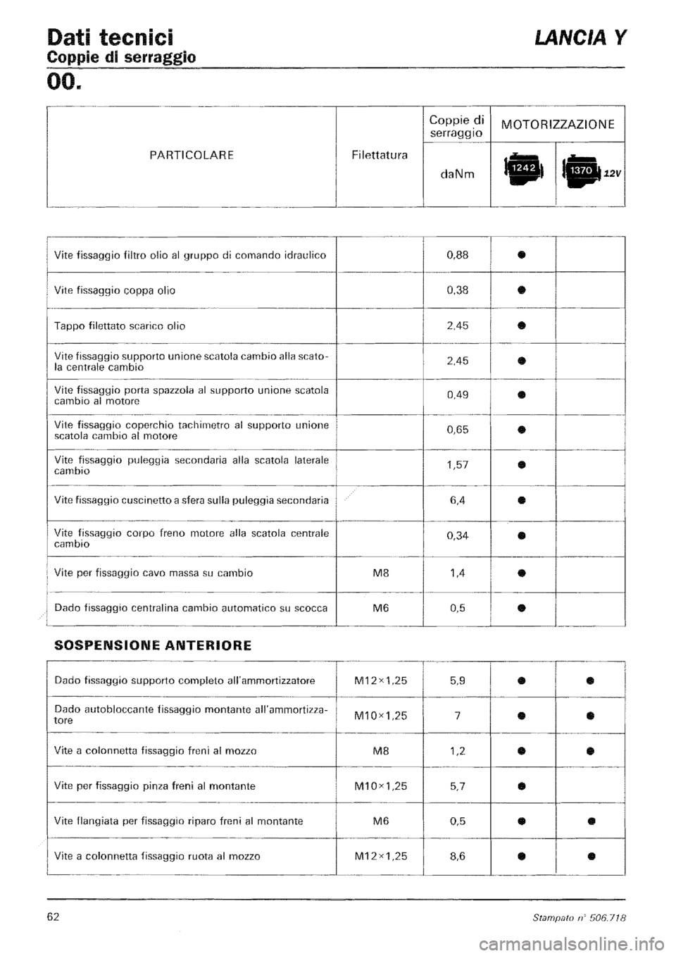 LANCIA Y 1997  Service Repair Manual 