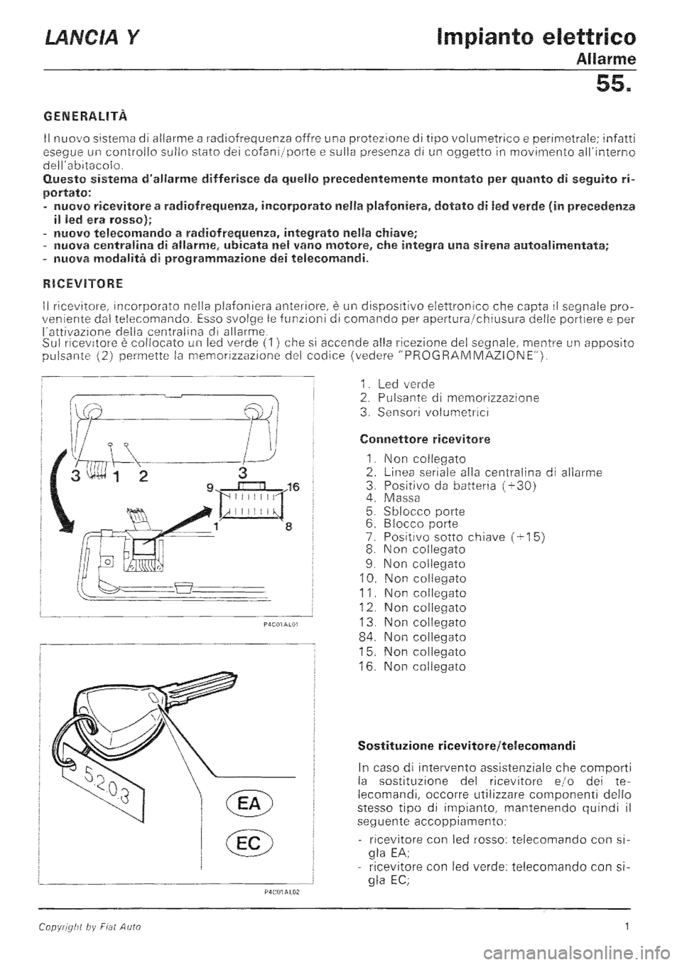 LANCIA Y 1997  Service Repair Manual 