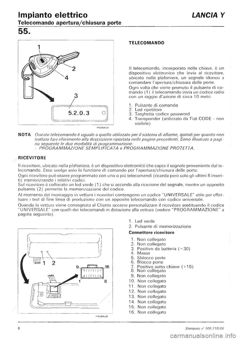 LANCIA Y 1997  Service Repair Manual 