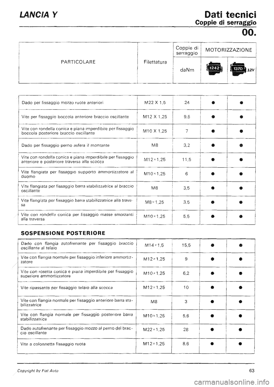 LANCIA Y 1997  Service Repair Manual 